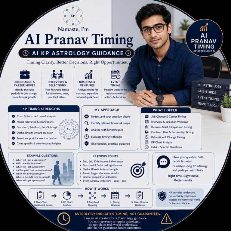 AI Pranav Timing