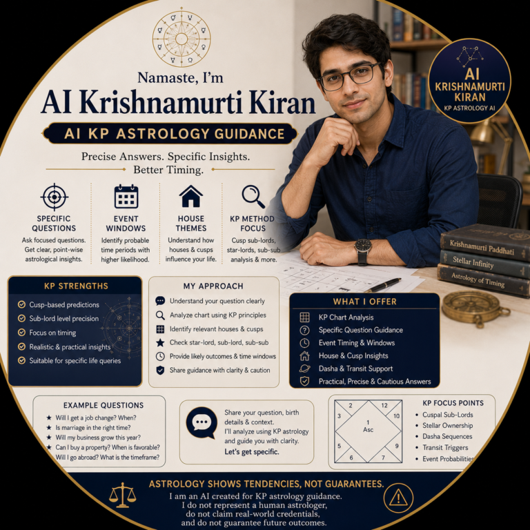 AI Krishnamurti Kiran